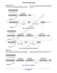 NCP81239MNTXG Datasheet Page 20