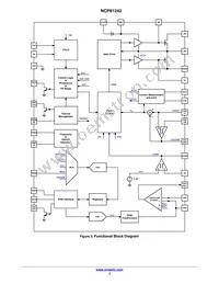 NCP81242MNTXG Datasheet Page 3