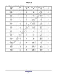 NCP81243MNTXG Datasheet Page 16