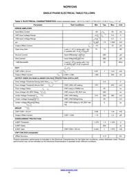 NCP81245MNTXG Datasheet Page 12