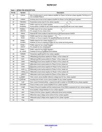 NCP81247MNTXG Datasheet Page 4