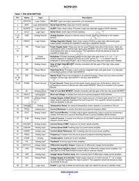 NCP81251MNTXG Datasheet Page 4