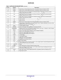 NCP81255MNTXG Datasheet Page 5