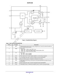 NCP81258MNTBG Datasheet Page 2