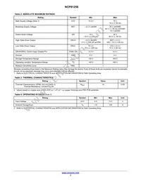 NCP81258MNTBG Datasheet Page 3