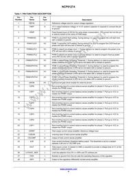 NCP81274MNTXG Datasheet Page 4