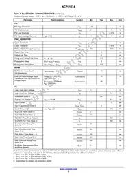 NCP81274MNTXG Datasheet Page 9