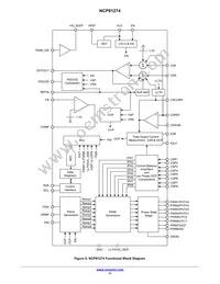 NCP81274MNTXG Datasheet Page 11