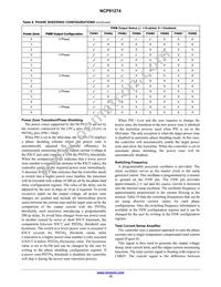 NCP81274MNTXG Datasheet Page 15