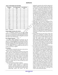 NCP81274MNTXG Datasheet Page 17