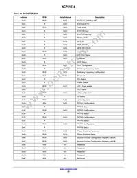 NCP81274MNTXG Datasheet Page 20