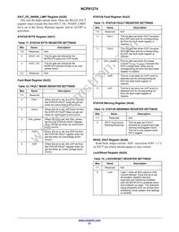 NCP81274MNTXG Datasheet Page 21