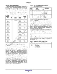 NCP81274MNTXG Datasheet Page 22