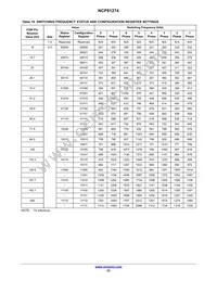 NCP81274MNTXG Datasheet Page 23