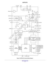 NCP81276MNTXG Datasheet Page 11