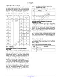 NCP81276MNTXG Datasheet Page 21