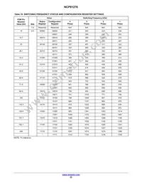 NCP81276MNTXG Datasheet Page 22