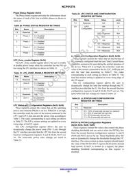 NCP81276MNTXG Datasheet Page 23