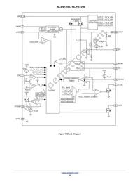 NCP81295MNTXG Datasheet Page 6