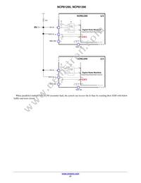 NCP81296MNTXG Datasheet Page 21