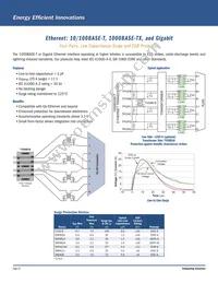 NCP81380MNTXG Datasheet Page 22