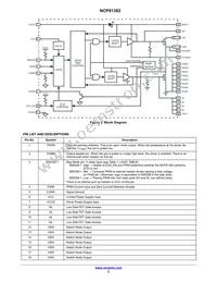 NCP81382MNTXG Datasheet Page 2