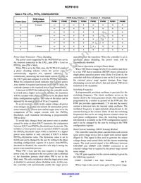 NCP81610MNTXG Datasheet Page 14