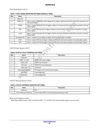 NCP81610MNTXG Datasheet Page 20