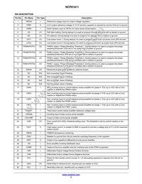 NCP81611MNTXG Datasheet Page 3