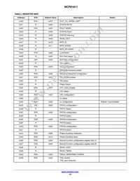 NCP81611MNTXG Datasheet Page 18