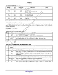 NCP81611MNTXG Datasheet Page 19