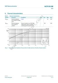 NCR100-8MR Datasheet Page 6