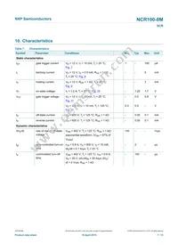 NCR100-8MR Datasheet Page 7
