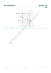 NCR100-8MR Datasheet Page 9