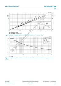 NCR100W-10MX Datasheet Page 4