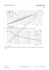 NCR100W-12LX Datasheet Page 4