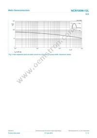 NCR100W-12LX Datasheet Page 5