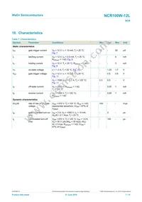 NCR100W-12LX Datasheet Page 7