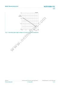 NCR100W-12LX Datasheet Page 9