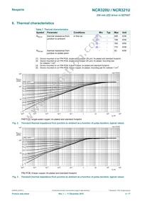 NCR320UX Datasheet Page 4