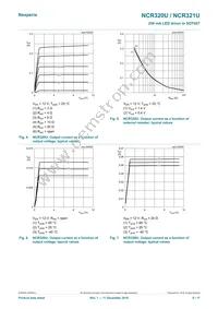 NCR320UX Datasheet Page 6