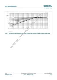 NCR401UX Datasheet Page 6