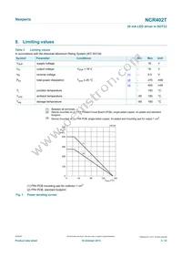 NCR402TR Datasheet Page 3