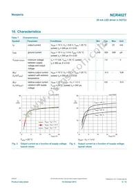 NCR402TR Datasheet Page 5