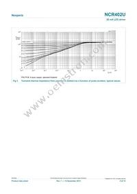 NCR402UH Datasheet Page 5