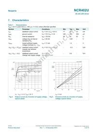 NCR402UH Datasheet Page 6