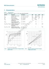 NCR405UX Datasheet Page 7