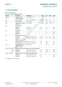 NCR420ZX Datasheet Page 5