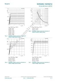NCR420ZX Datasheet Page 6