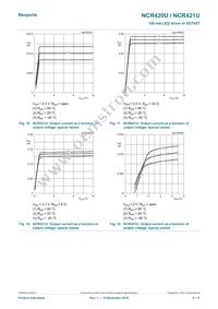 NCR420ZX Datasheet Page 9